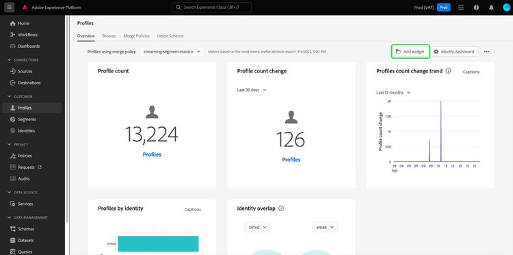 Het tabblad Overzicht van het dashboard Profielen met de knop Widget toevoegen gemarkeerd.