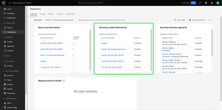 Het tabblad Overzicht van het dashboard Doelen met de onlangs gemaakte widget voor doelen gemarkeerd.