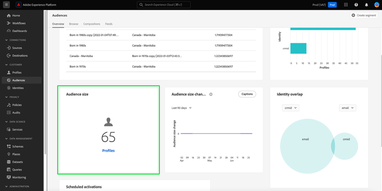 De Audiences dashboard-overzicht met de Audience size widget gemarkeerd.