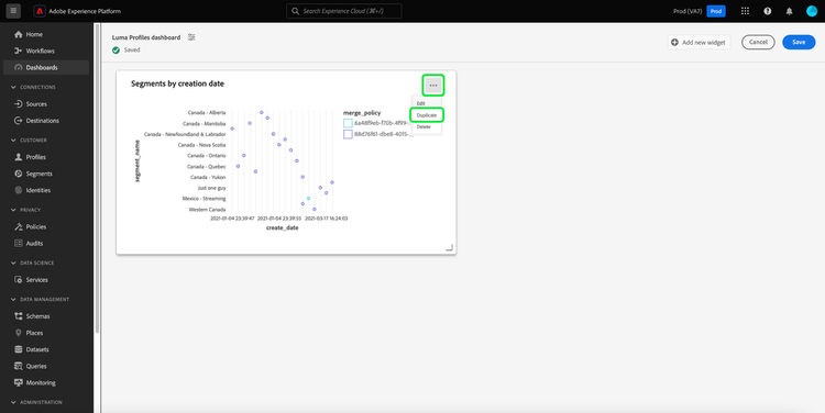 Een widget in een aangepast dashboard met de ellipsen en de widget Dupliceren gemarkeerd.