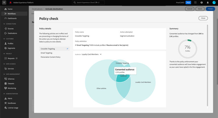 Toestemming voor publiek in diagram markeren