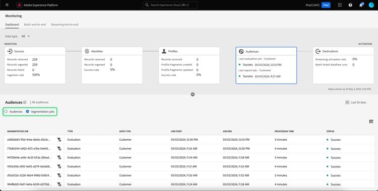 de segmentatietaken die dashboard controleren wordt getoond. De knevel om tussen de banen van het publiek en van de Segmentatie te schakelen wordt benadrukt.