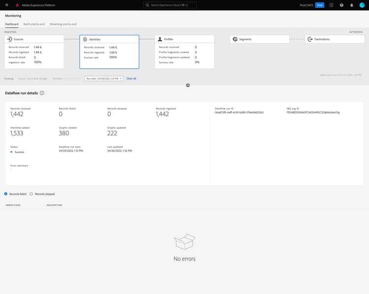 het dashboard dat van A gedetailleerde informatie over geselecteerde dataflow toont wordt getoond.