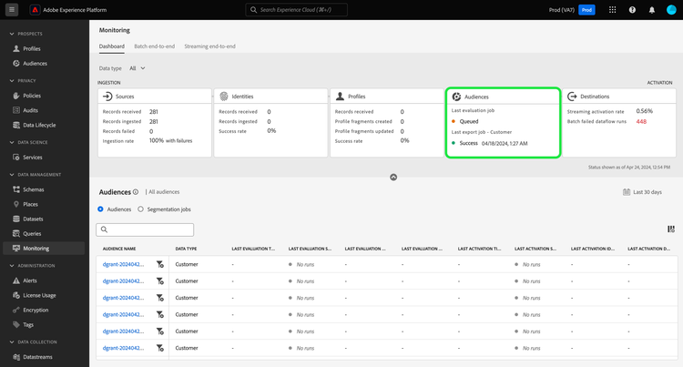 Het dashboard voor bewaking in de gebruikersinterface met de geselecteerde geluidskaart.