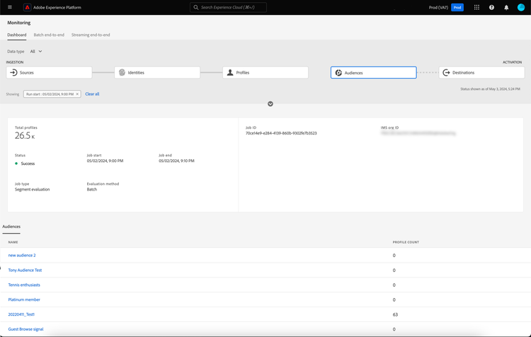 het dashboard van de evaluatietaak. De informatie over de de evaluatietaak van het publiek wordt getoond.