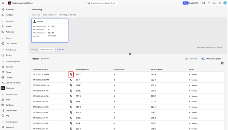de dataflow metrics interface.