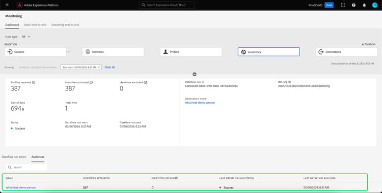 het dashboard van de activeringstaak. De informatie over de identiteiten die ontbrak of werd uitgesloten wordt benadrukt.