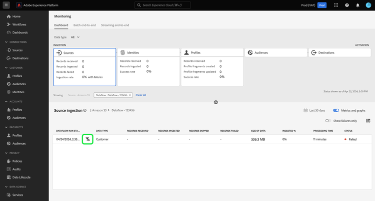 De metrische pagina van de dataflow looppas.