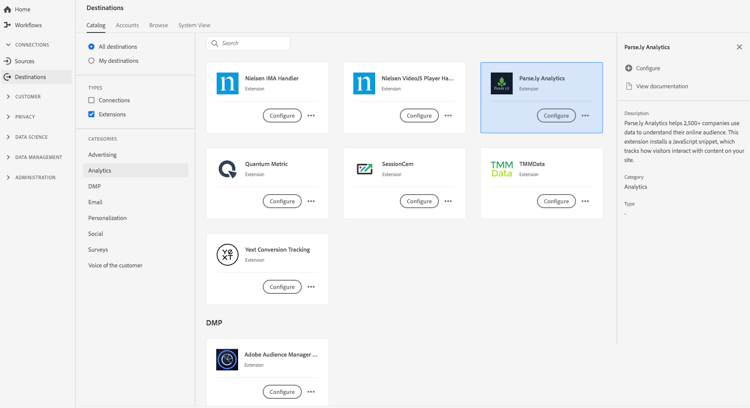 Parse.ly de Uitbreiding van Analytics