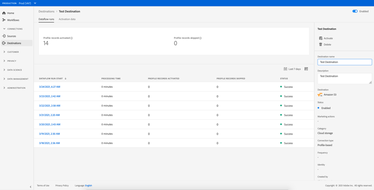 de looppas van Dataflow lusje