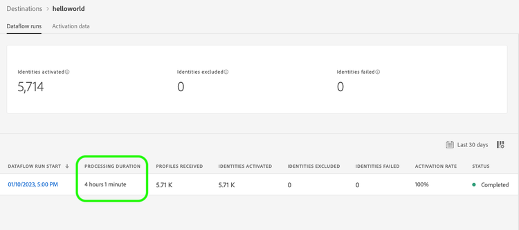 Beeld van de looppas Dataflow pagina met de kolom van de tijd van de Verwerking die voor een het stromen bestemming wordt benadrukt.