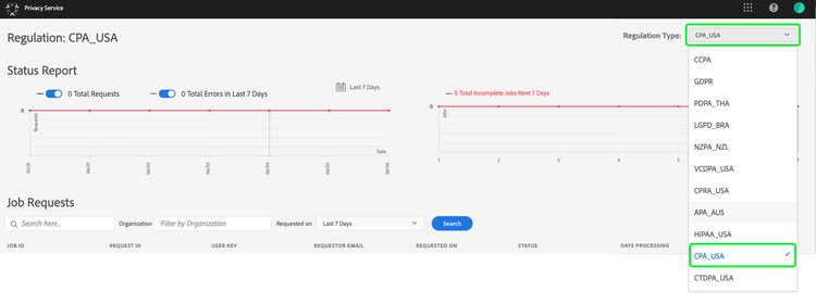 De console van de Privacy Service met de drop-down van het Type van Reglement.