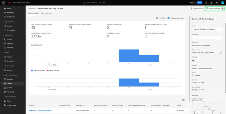 Het de activiteitslusje van de Dataset van het dashboard van Datasets met benadrukte dataset van de Voorproef.