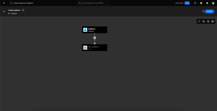 De interface Audience Composition.