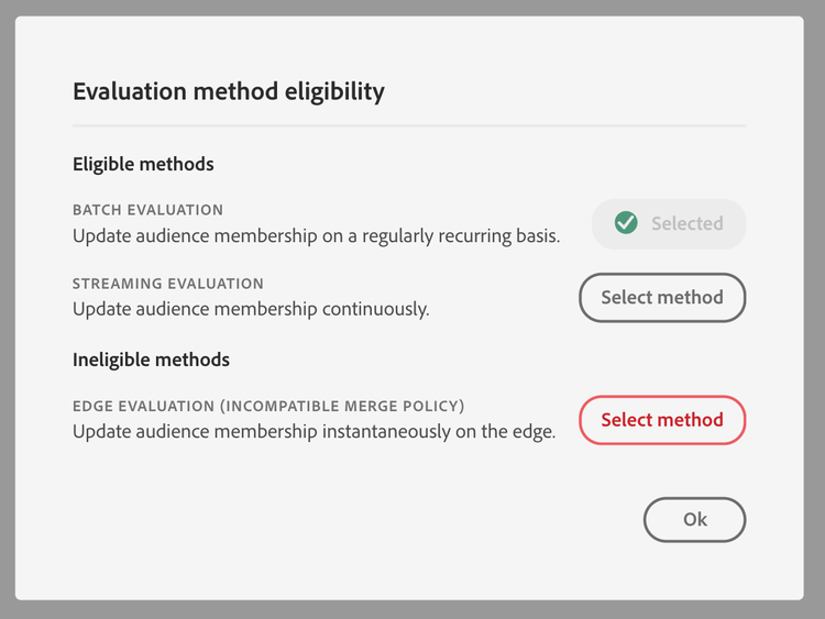 Het pop-upvenster Selectie voor de evaluatiemethode wordt weergegeven. Hieruit blijkt welke evaluatiemethoden in aanmerking komen en niet in aanmerking komen voor de segmentdefinitie.