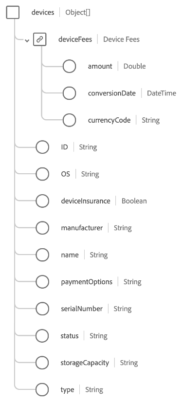 Apparaatarraystructuur