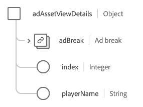 adAssetViewDetails structuur