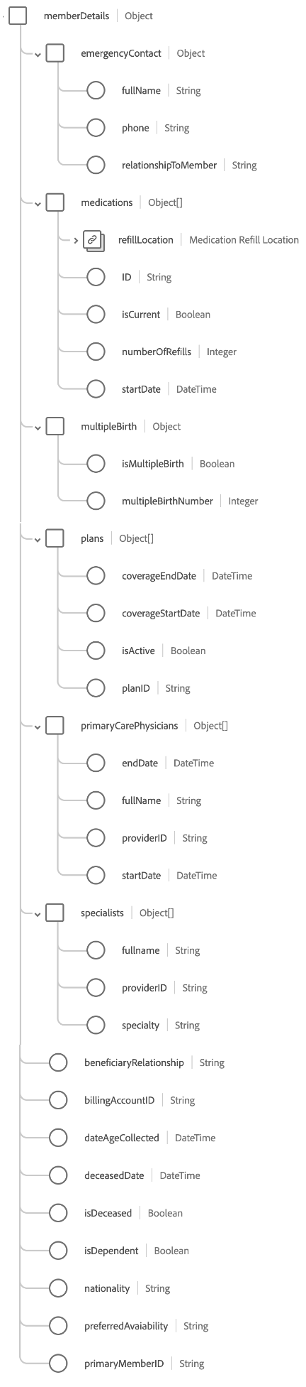 memberDetails structuur