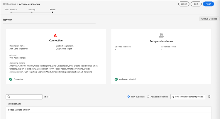 ​ Experience Platform - bestemmingen - activeer bestemming - overzicht ​