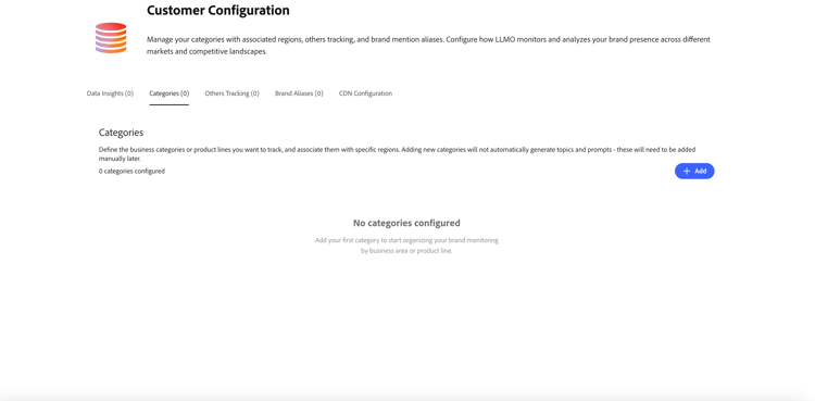 Dashboard van de Configuratie van de Klant