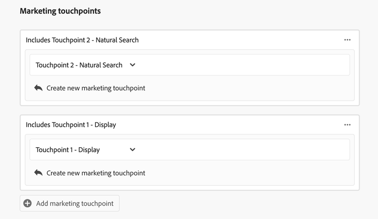 Model - het in de handel brengen van touchpoints