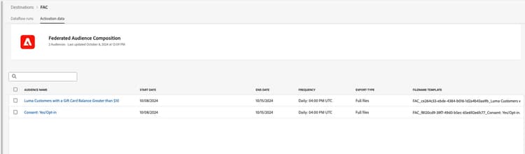 federated-method-1-2