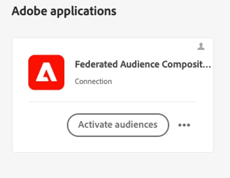 federated-method-1-1
