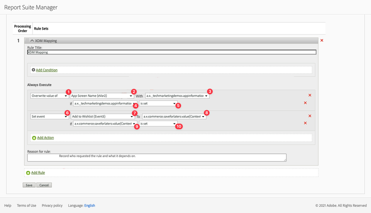 regels voor analytische verwerking