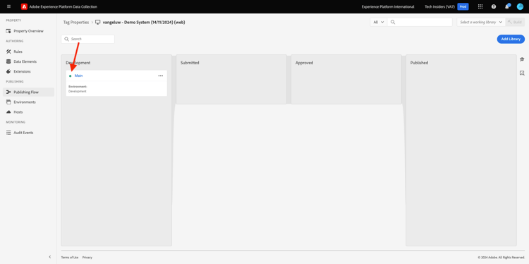 de Bibliotheek van de Inhoud