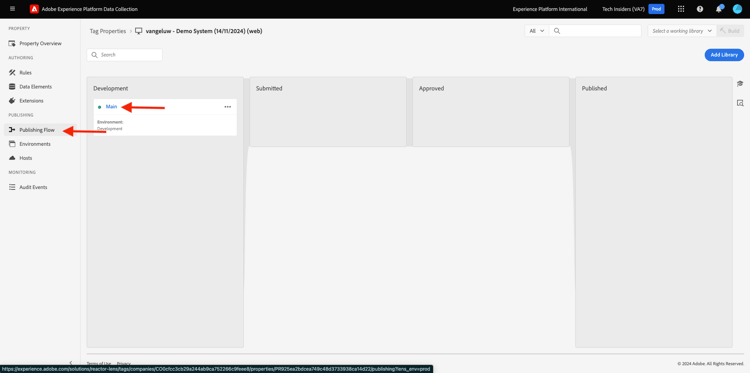 de toegang van de Bibliotheek