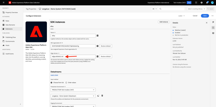 het huis van Uitbreidingen