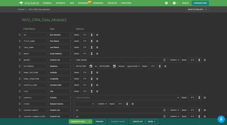 Ingestie van Gegevens