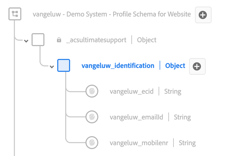 Ingestie van Gegevens