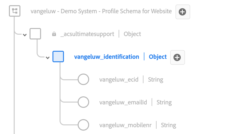 Ingestie van Gegevens