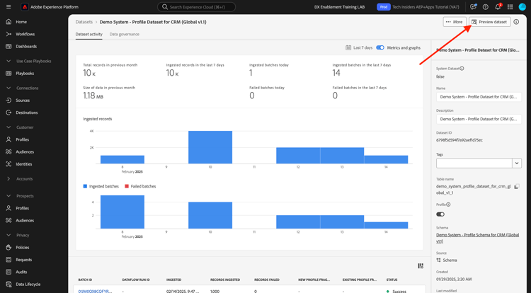 Ingestie van Gegevens