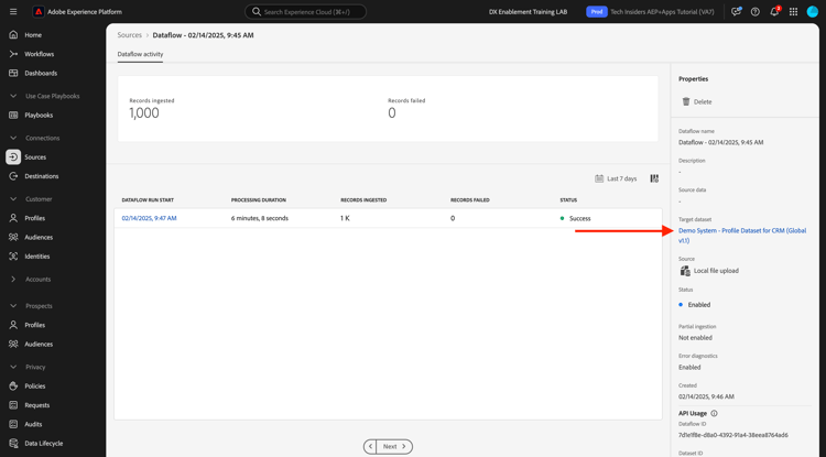 Ingestie van Gegevens