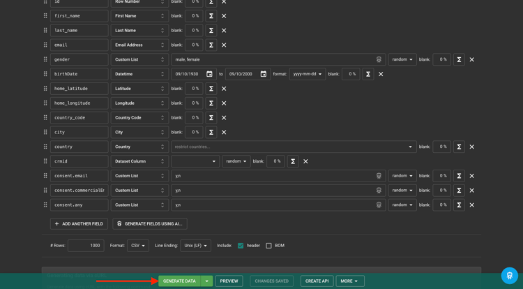 Ingestie van Gegevens