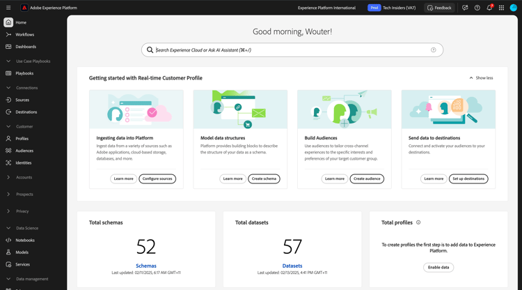 Ingestie van Gegevens