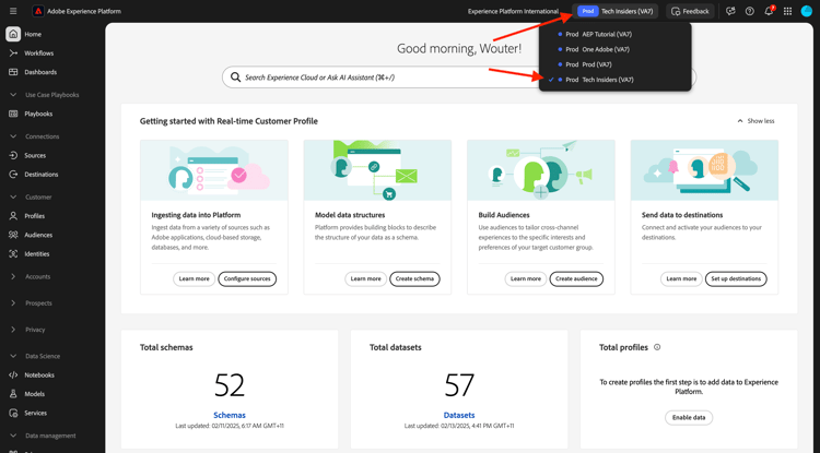 Ingestie van Gegevens