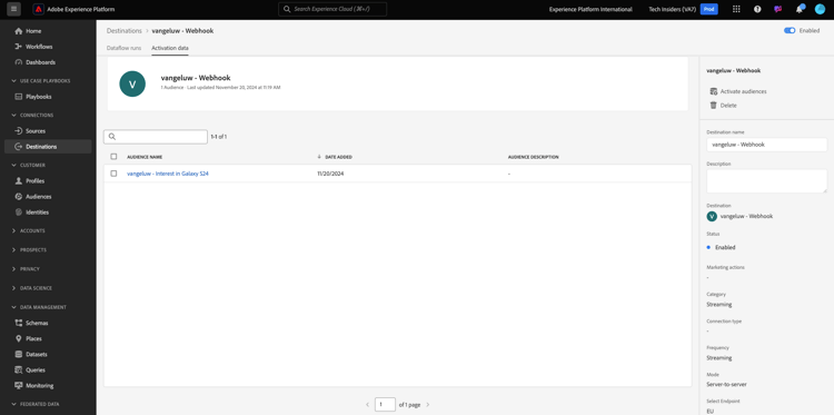 Ingestie van Gegevens