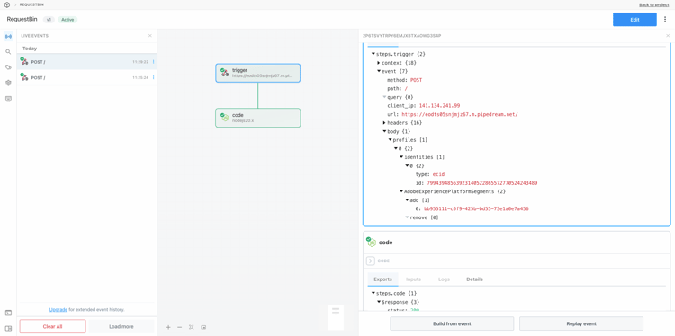 Ingestie van Gegevens
