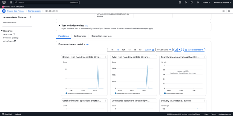 de Opstelling van de Inzameling van Gegevens van Adobe Experience Platform