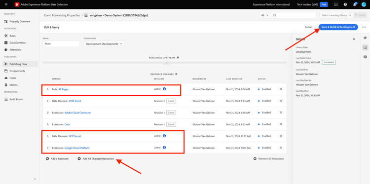de Inzameling SSF van Gegevens van Adobe Experience Platform