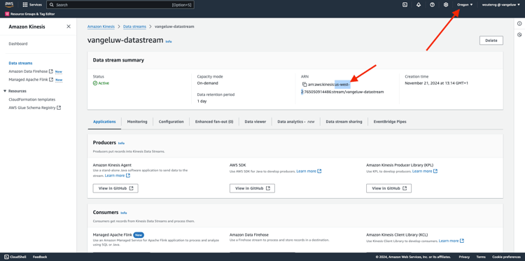 de Inzameling SSF van Gegevens van Adobe Experience Platform