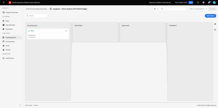 de Inzameling SSF van Gegevens van Adobe Experience Platform