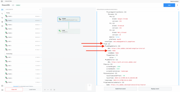 de Opstelling van de Inzameling van Gegevens van Adobe Experience Platform