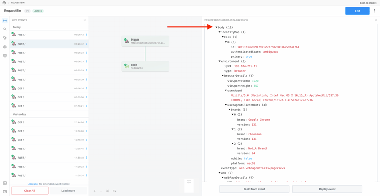 de Opstelling van de Inzameling van Gegevens van Adobe Experience Platform