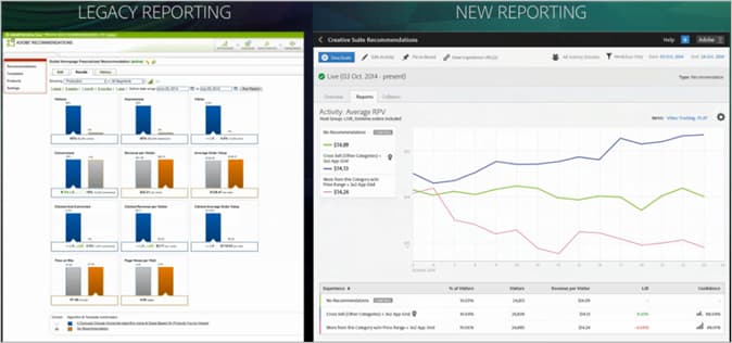 overview_report, afbeelding