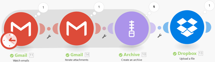 Gmail van het Voorbeeld