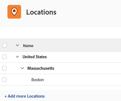 Plaats en sub-locations